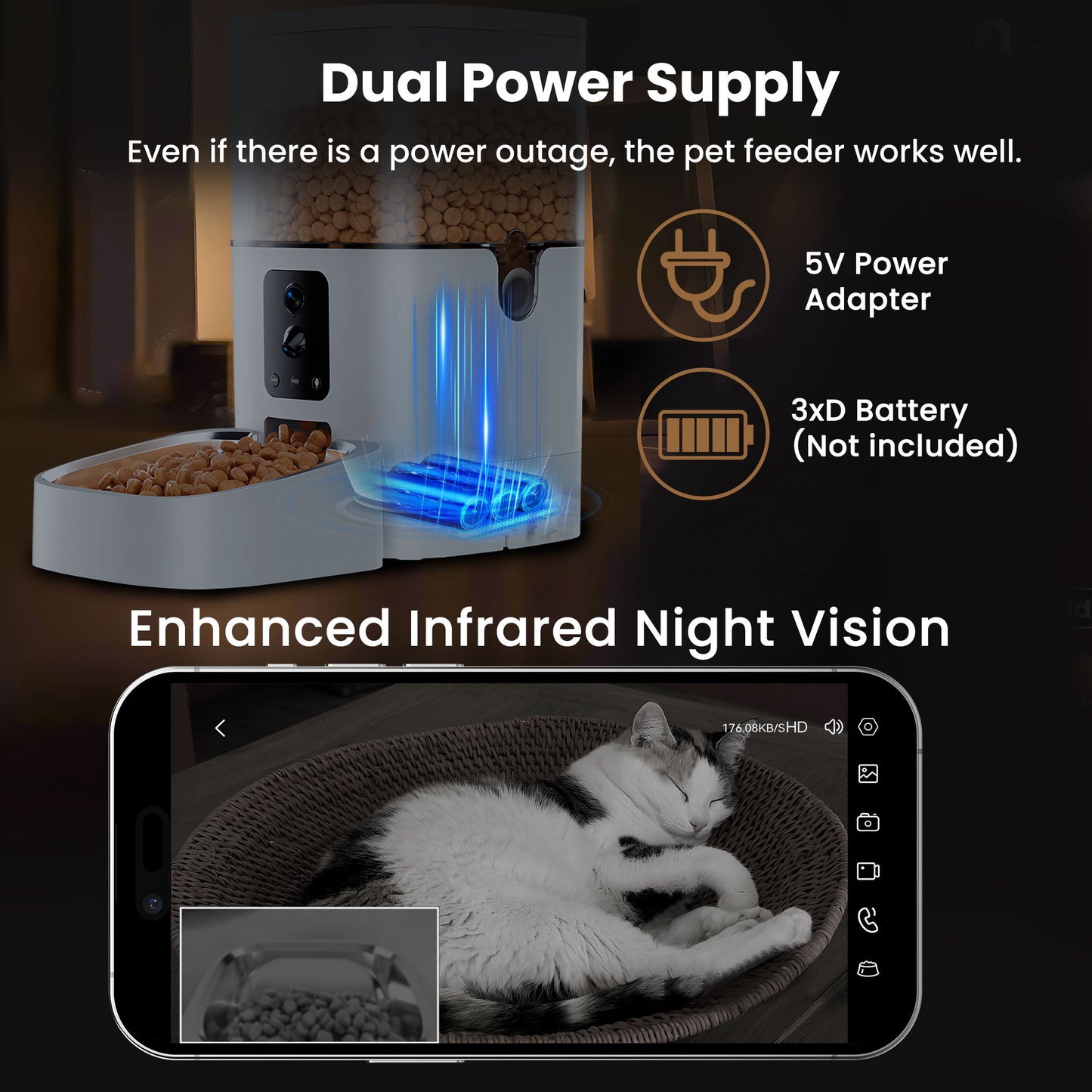 Automatic Cat Dog Feeder with Dual Cameras