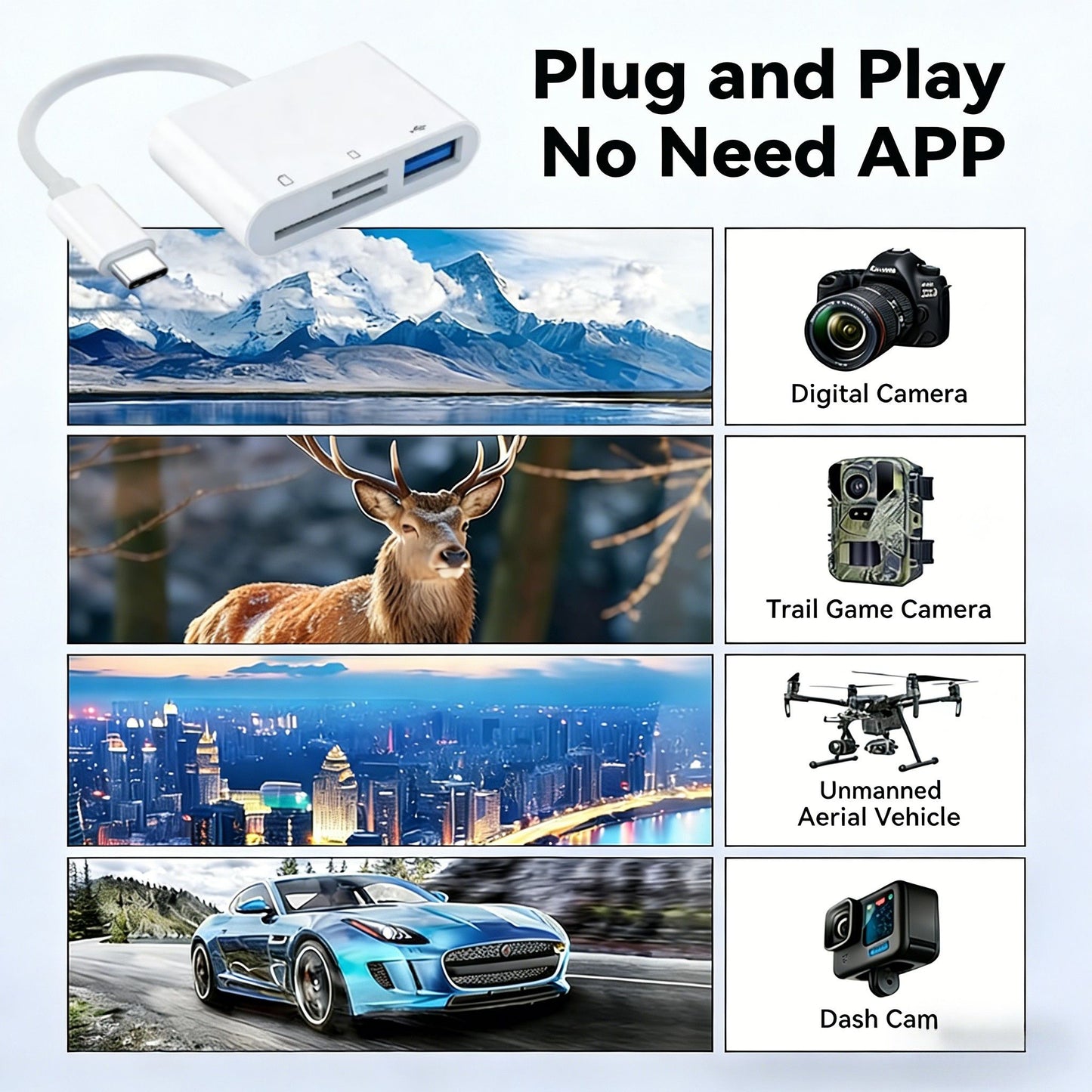 USB-C SD Card Reader for Phone & Tablet, Micro SD / TF Card Adapter, Type-C Memory Card Reader (Card Not Included)