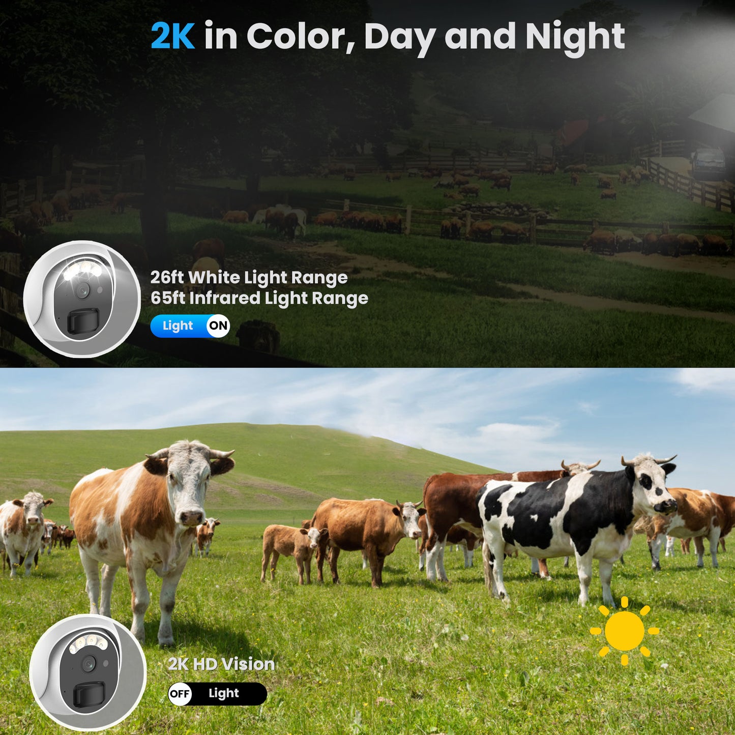 TY10 4G LTE wire-free security camera with solar panel