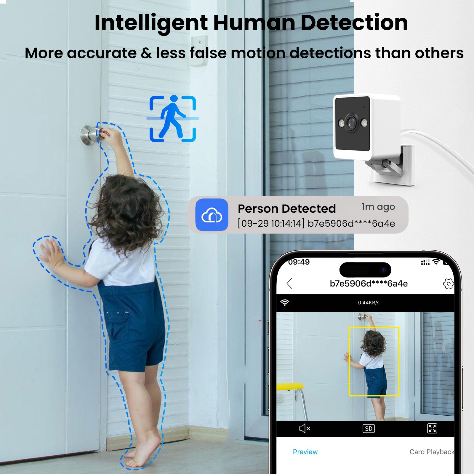 Indoor nanny cam with motion detection and siren alarm