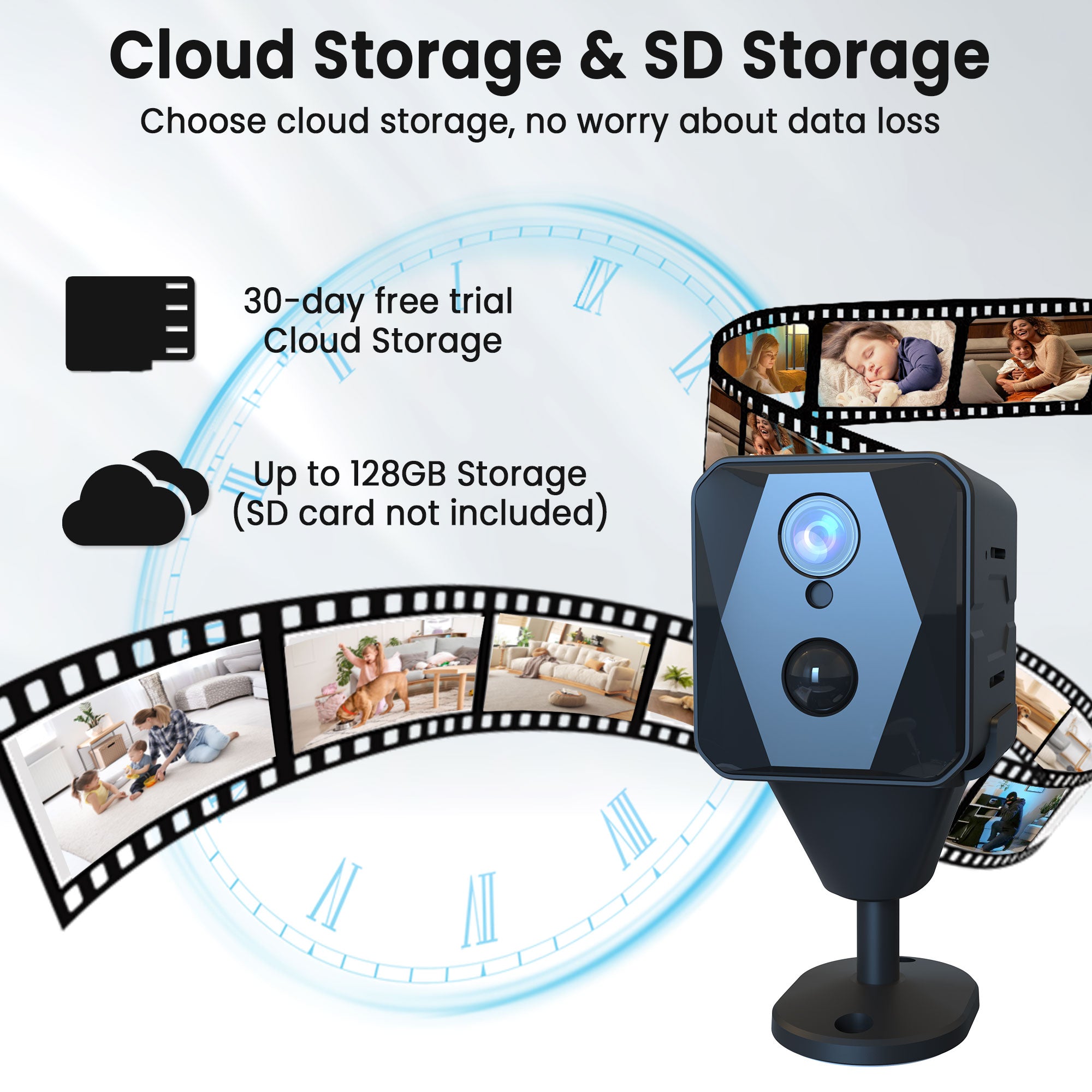 Small spy cam with 2.4GHz WiFi and cloud storage