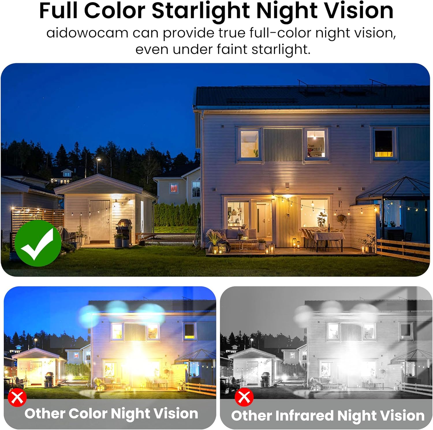 SP-CS996 2K 3MP 5GHz & 2.4GHz WiFi Window Camera