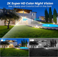 SP-CB554 5G Wi-Fi Outdoor Security Camera