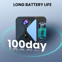 Rechargeable hidden nanny cam with 100-day battery life