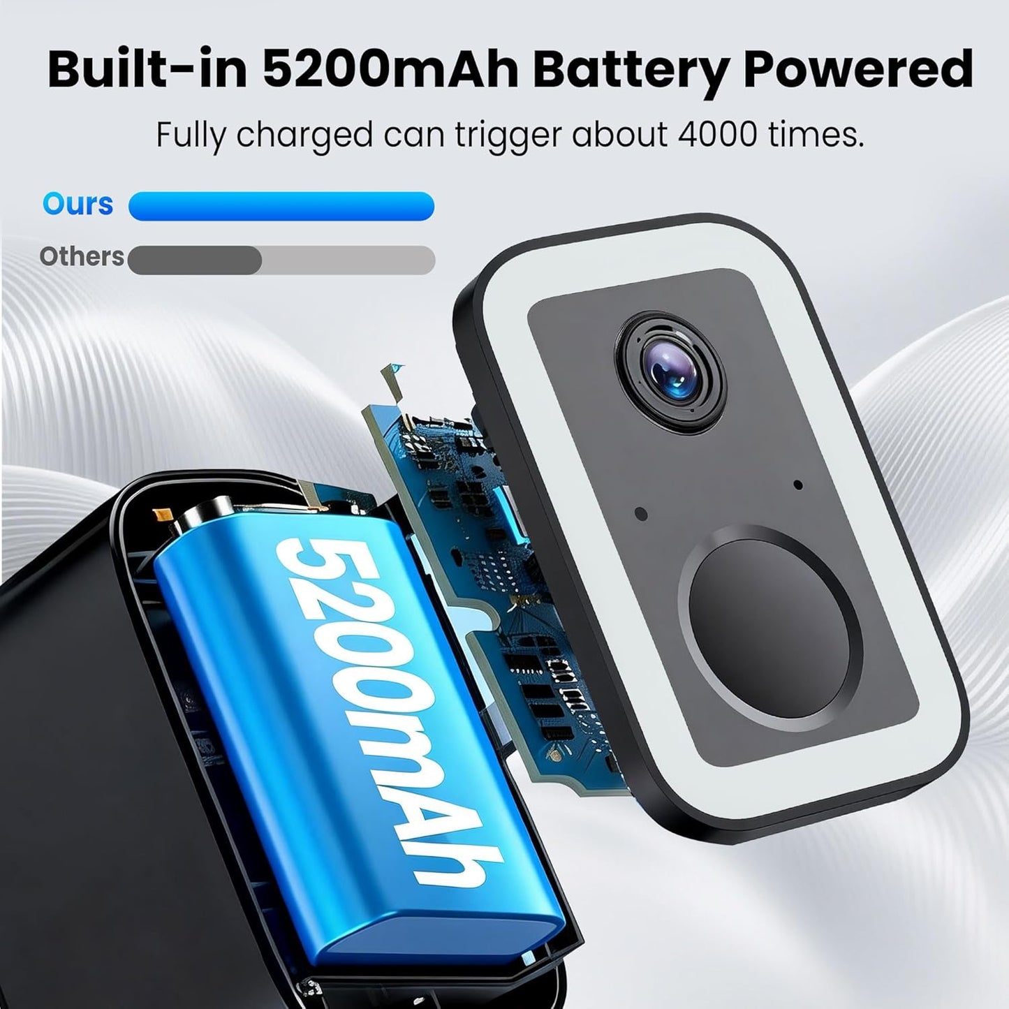 2K Security Cameras Wireless Outdoor, AI Motion Detection & Spotlight Siren Alarm