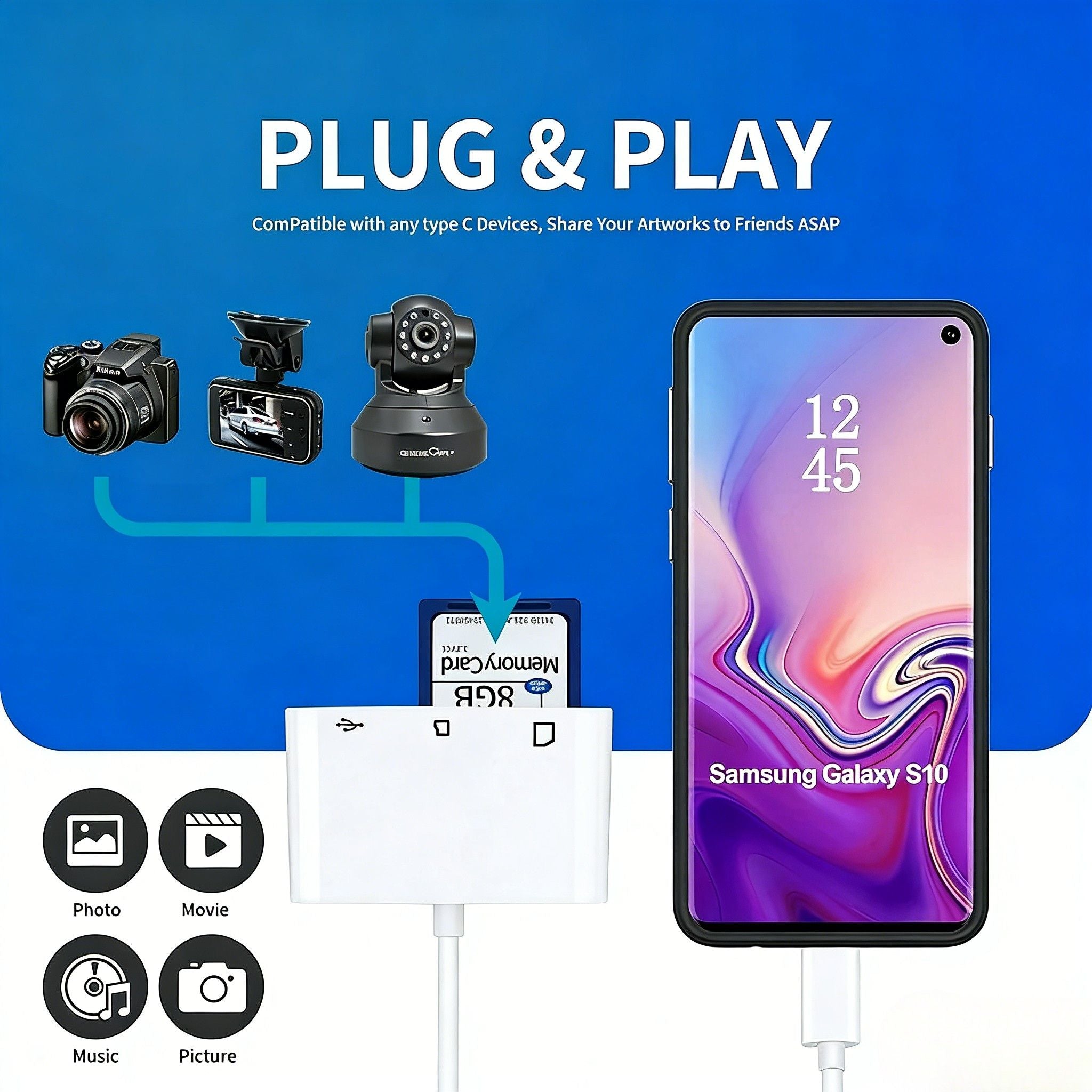 USB-C SD Card Reader for Phone & Tablet, Micro SD / TF Card Adapter, Type-C Memory Card Reader (Card Not Included)