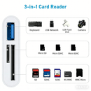 USB-C SD Card Reader for Phone & Tablet, Micro SD / TF Card Adapter, Type-C Memory Card Reader (Card Not Included)