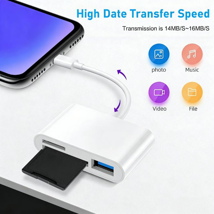 USB-C SD Card Reader for Phone & Tablet, Micro SD / TF Card Adapter, Type-C Memory Card Reader (Card Not Included)