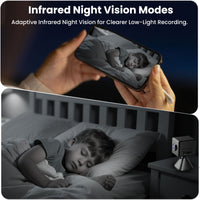 A3 2.4G Wi-Fi Mini Hidden Camera