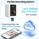 SP-CB554 5G Wi-Fi Outdoor Security Camera