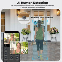 AI person detection indoor surveillance camera