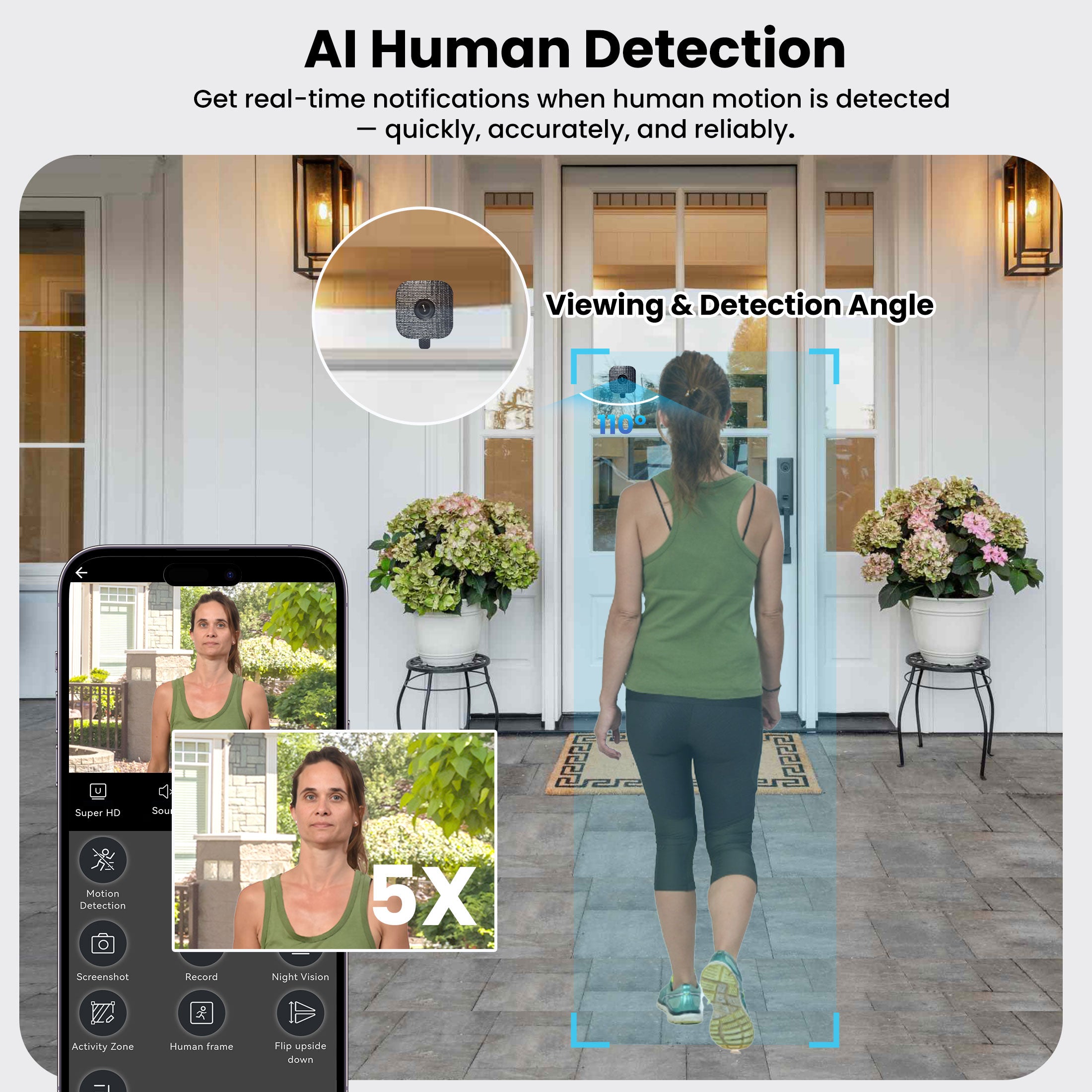 AI person detection indoor surveillance camera