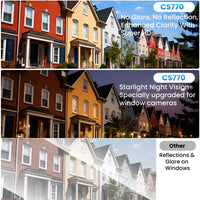 WiFi indoor window camera with AI starlight night vision and no glare lens